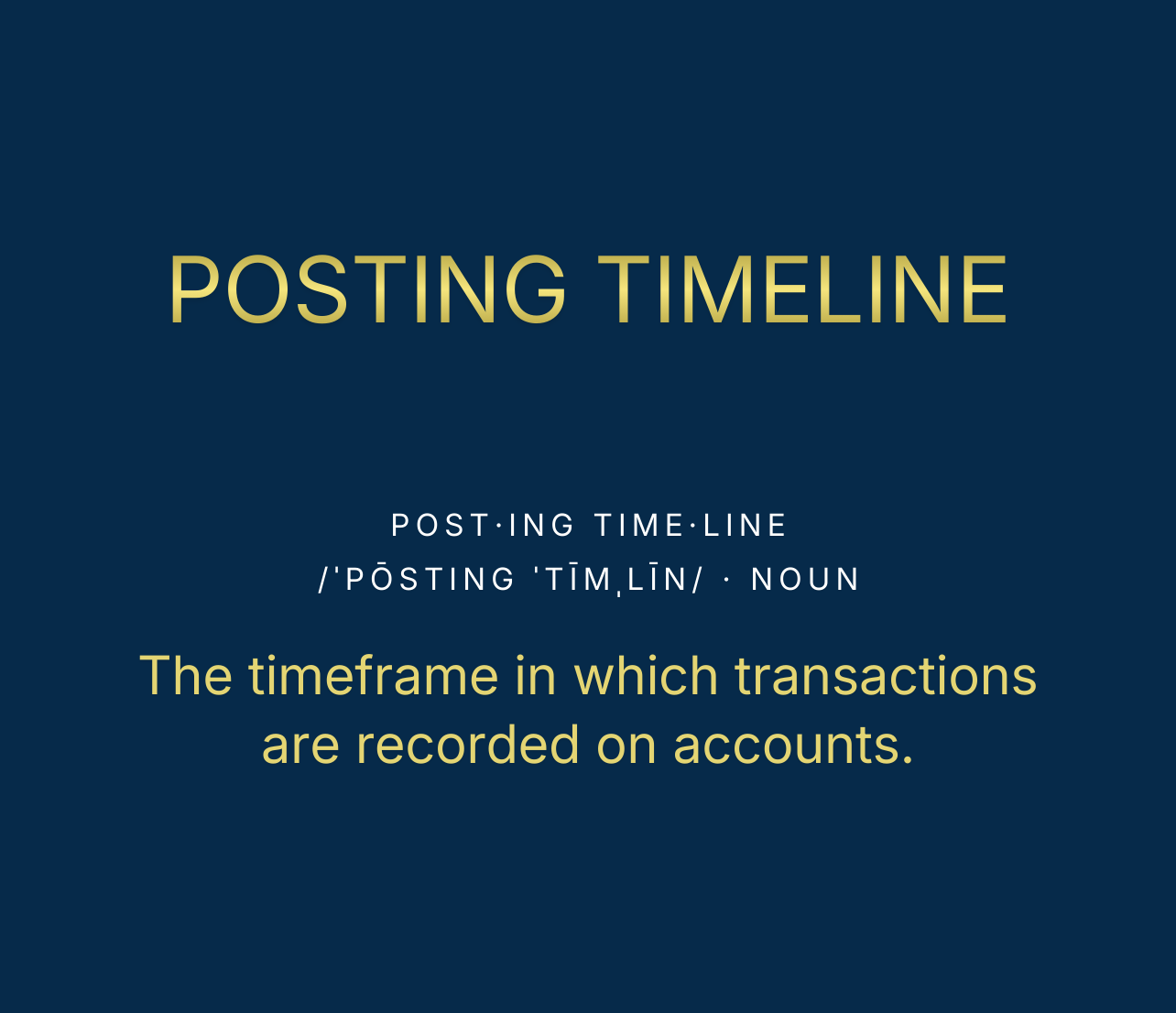 Post Timing Posting Timelines: How Long Transactions Take to Settle